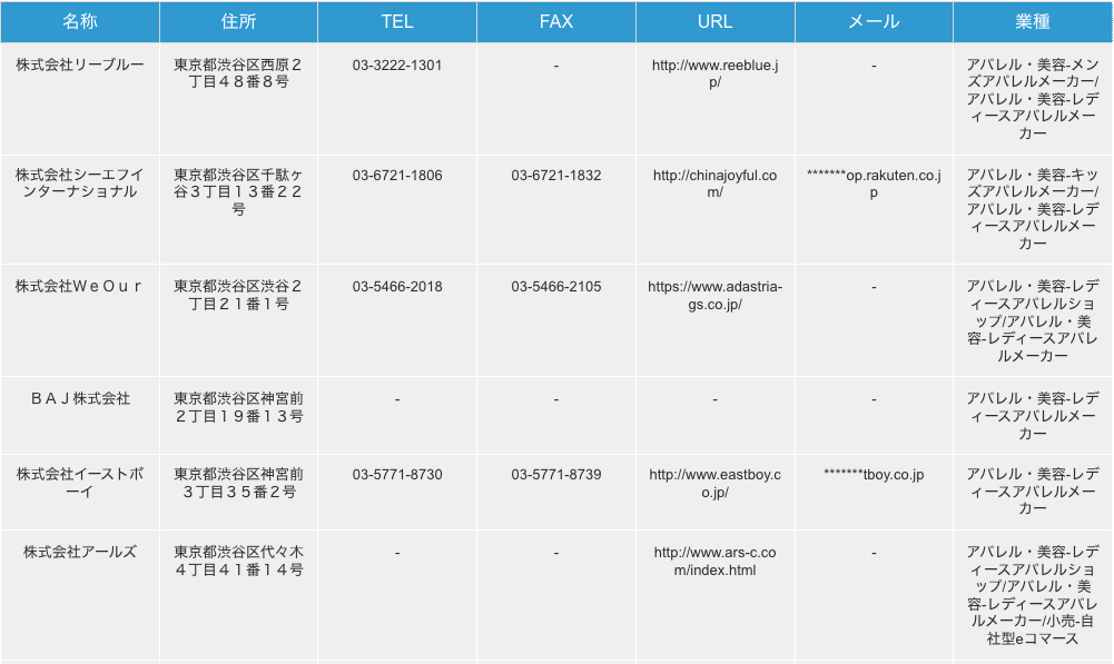 東京都渋谷区のレディースアパレルメーカーリストの検索結果一例
