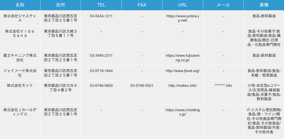 東京都品川区の飲料製造企業の検索結果一例