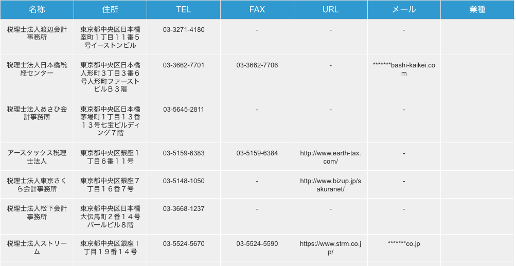 東京都中央区の税理士事務所リストの検索結果一例
