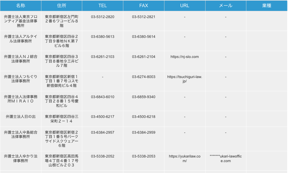 東京都新宿区の弁護士事務所リスト検索一例
