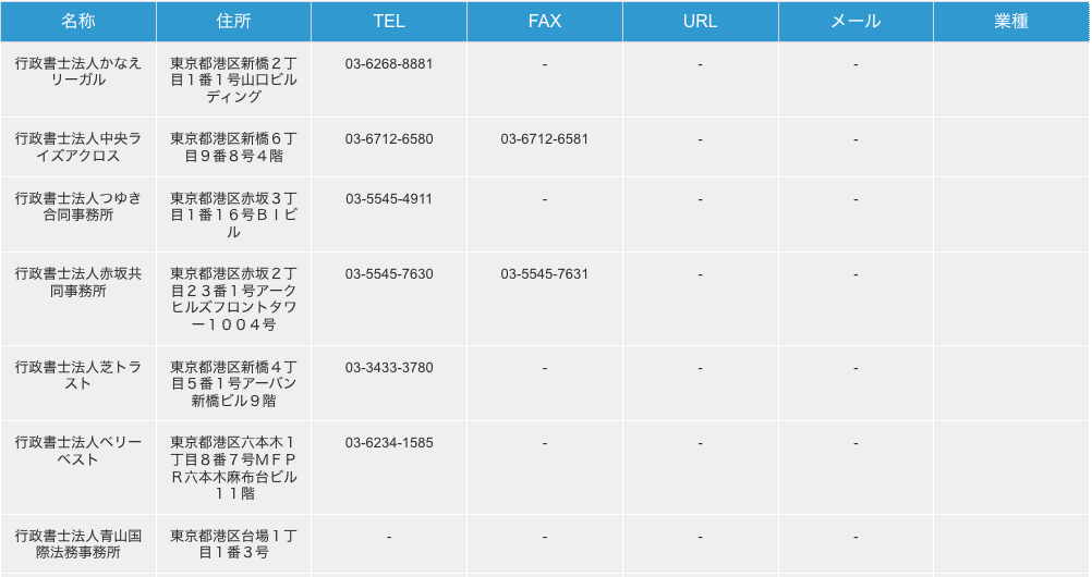 東京都港区の行政書士事務所リストの検索結果一例